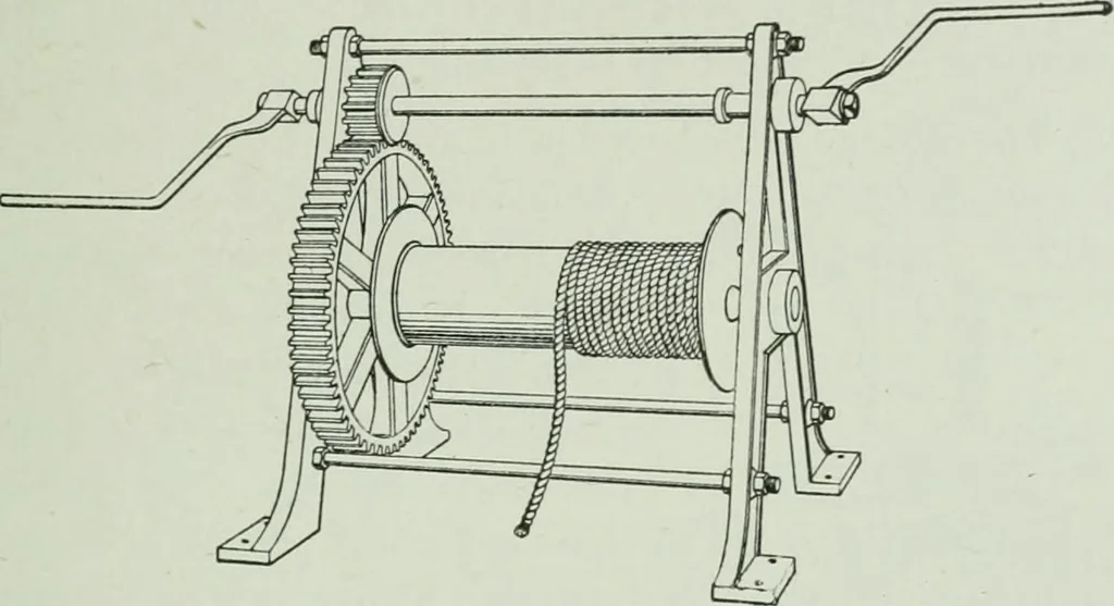 An illustration from The Ontario high school physics, 1917, leaf 88