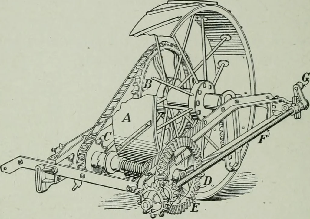 An illustration from The Ontario high school physics, 1917, leaf 91