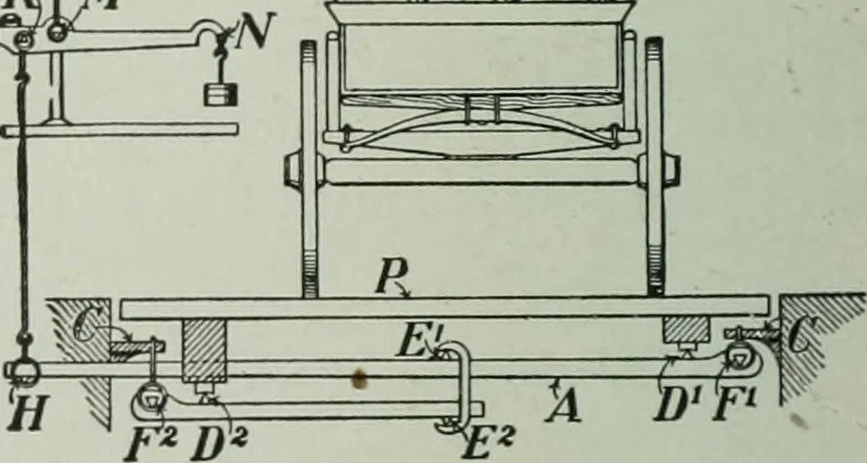 An illustration from The Ontario high school physics, 1917, leaf 91