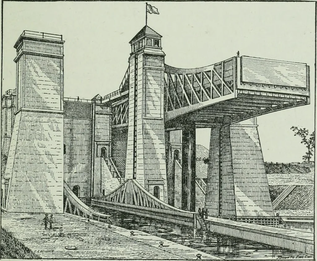 An illustration from The Ontario high school physics, 1917, leaf 96