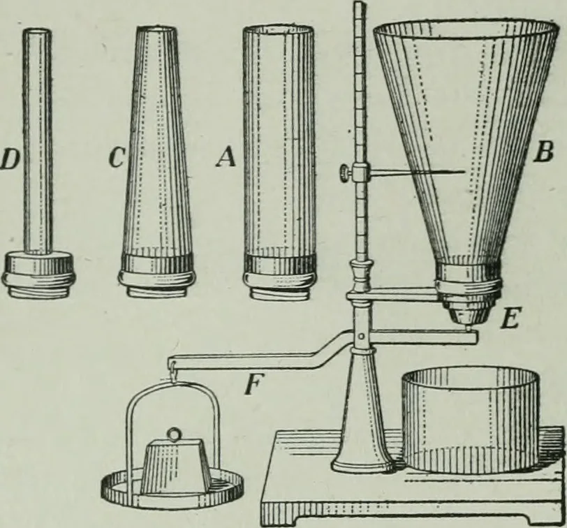 An illustration from The Ontario high school physics, 1917, leaf 99