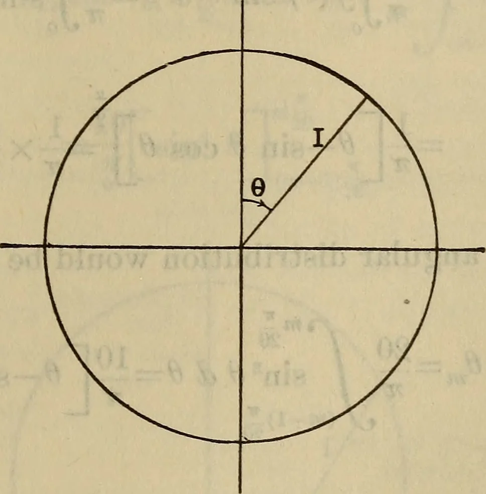 An illustration from On the theory of the Matthews and the Russell-Léonard photometers for the measurement of mean spherical and mean hemisperhical intensities, 1905, leaf 12