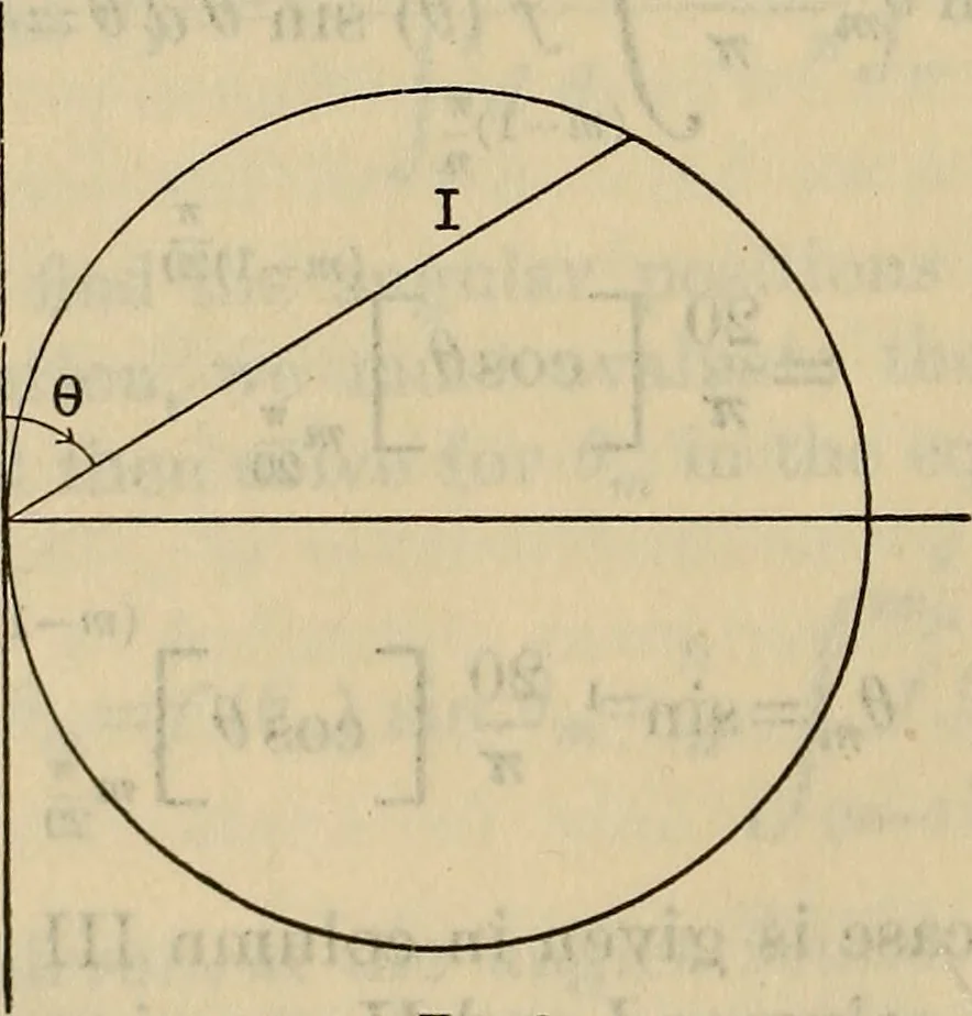 An illustration from On the theory of the Matthews and the Russell-Léonard photometers for the measurement of mean spherical and mean hemisperhical intensities, 1905, leaf 13