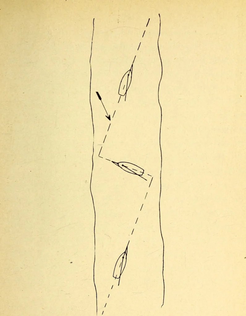 An illustration from On yacht sailing : a simple treatise for beginners upon the art of handling small yachts and boats, 1904, leaf 40