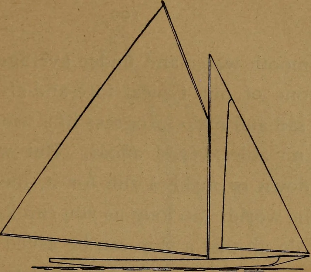 An illustration from On yachts and yacht handling, 1901, leaf 102