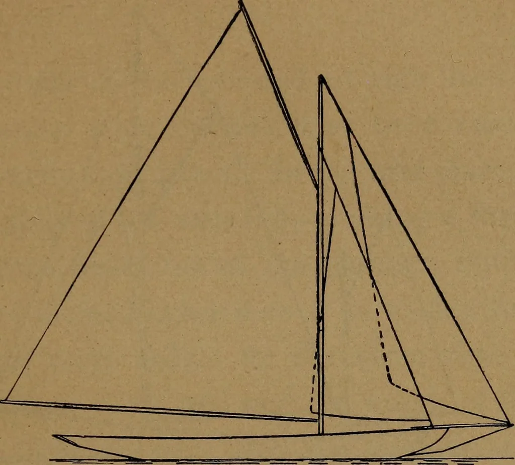 An illustration from On yachts and yacht handling, 1901, leaf 104