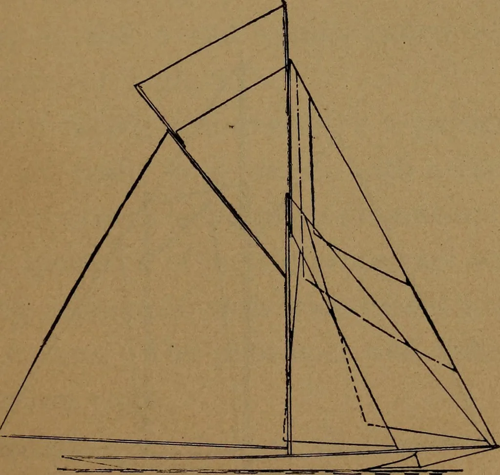 An illustration from On yachts and yacht handling, 1901, leaf 104