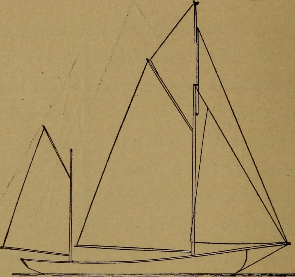 An illustration from On yachts and yacht handling, 1901, leaf 105