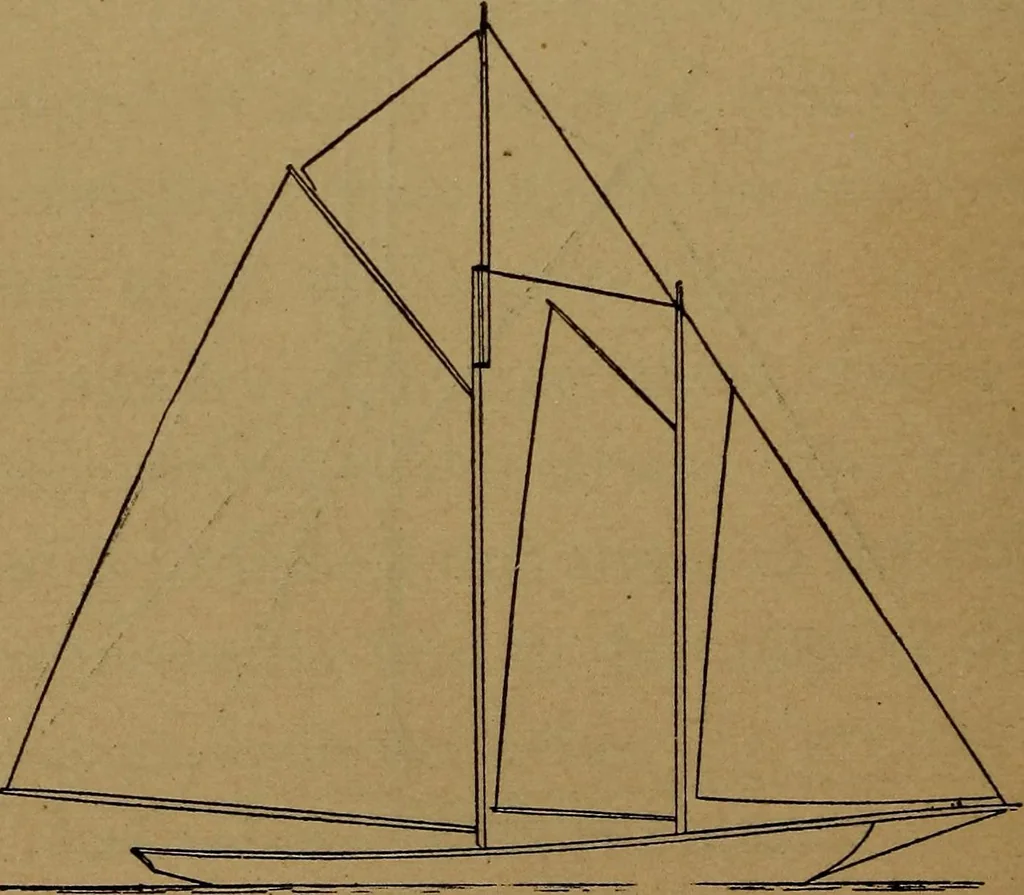 An illustration from On yachts and yacht handling, 1901, leaf 105