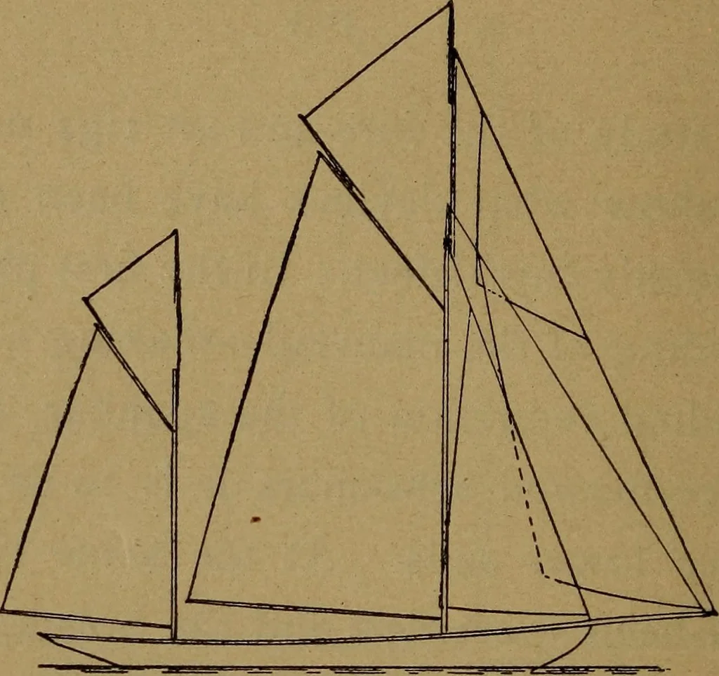 An illustration from On yachts and yacht handling, 1901, leaf 107