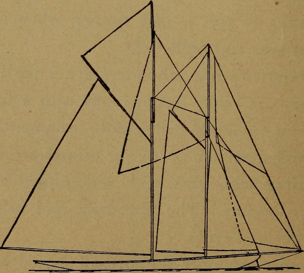 An illustration from On yachts and yacht handling, 1901, leaf 107