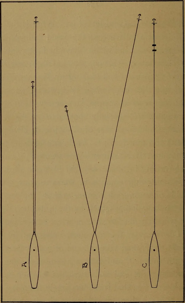 An illustration from On yachts and yacht handling, 1901, leaf 155