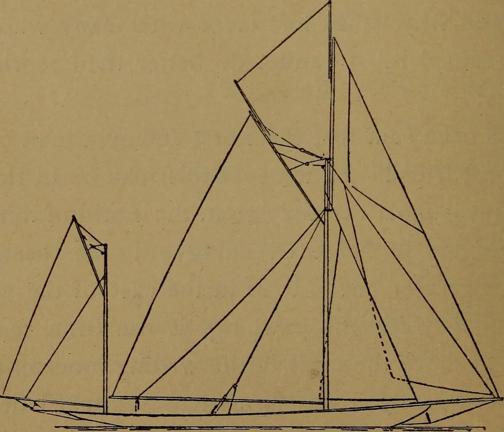 An illustration from On yachts and yacht handling, 1901, leaf 87