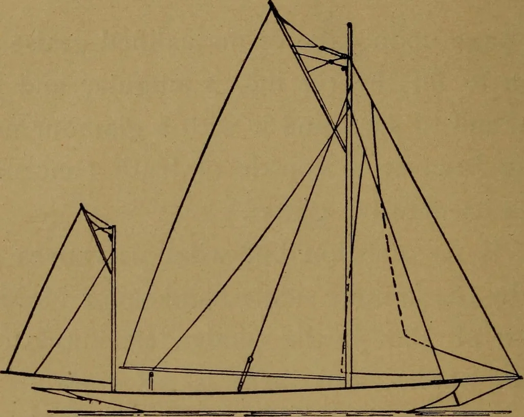 An illustration from On yachts and yacht handling, 1901, leaf 89