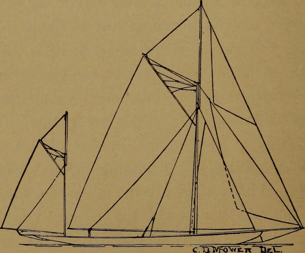 An illustration from On yachts and yacht handling, 1901, leaf 89