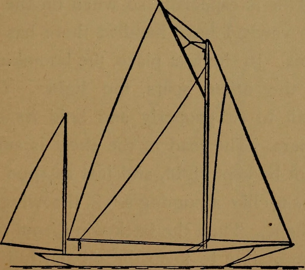 An illustration from On yachts and yacht handling, 1901, leaf 90