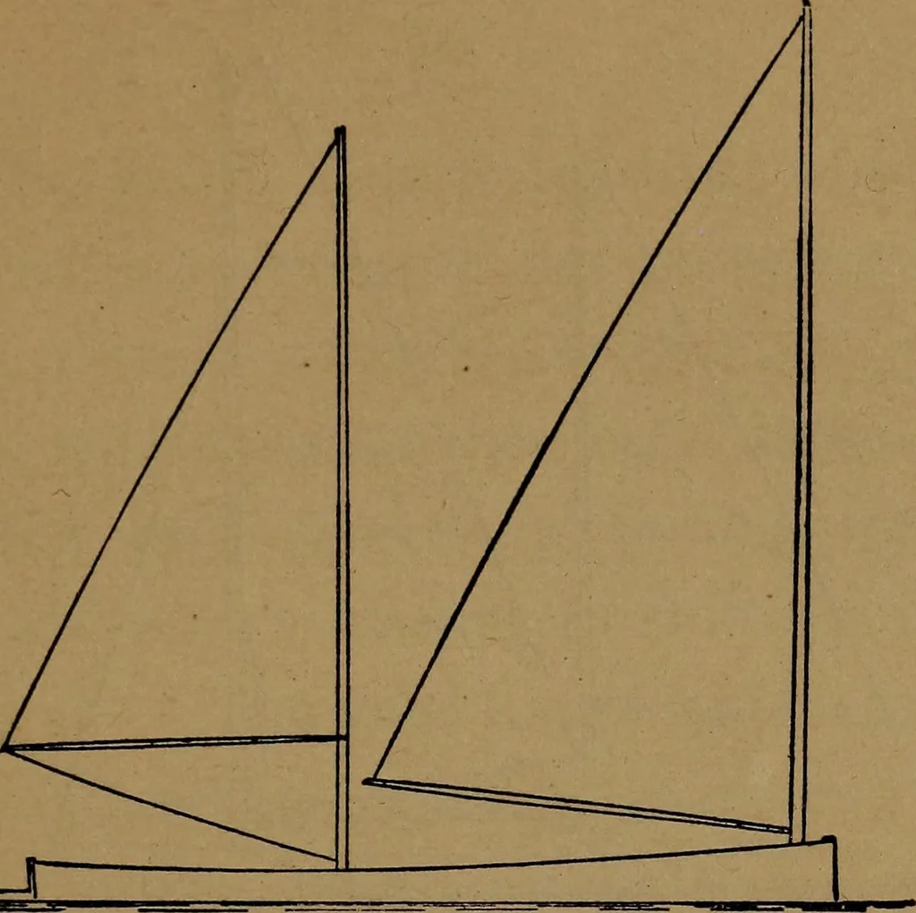 An illustration from On yachts and yacht handling, 1901, leaf 94