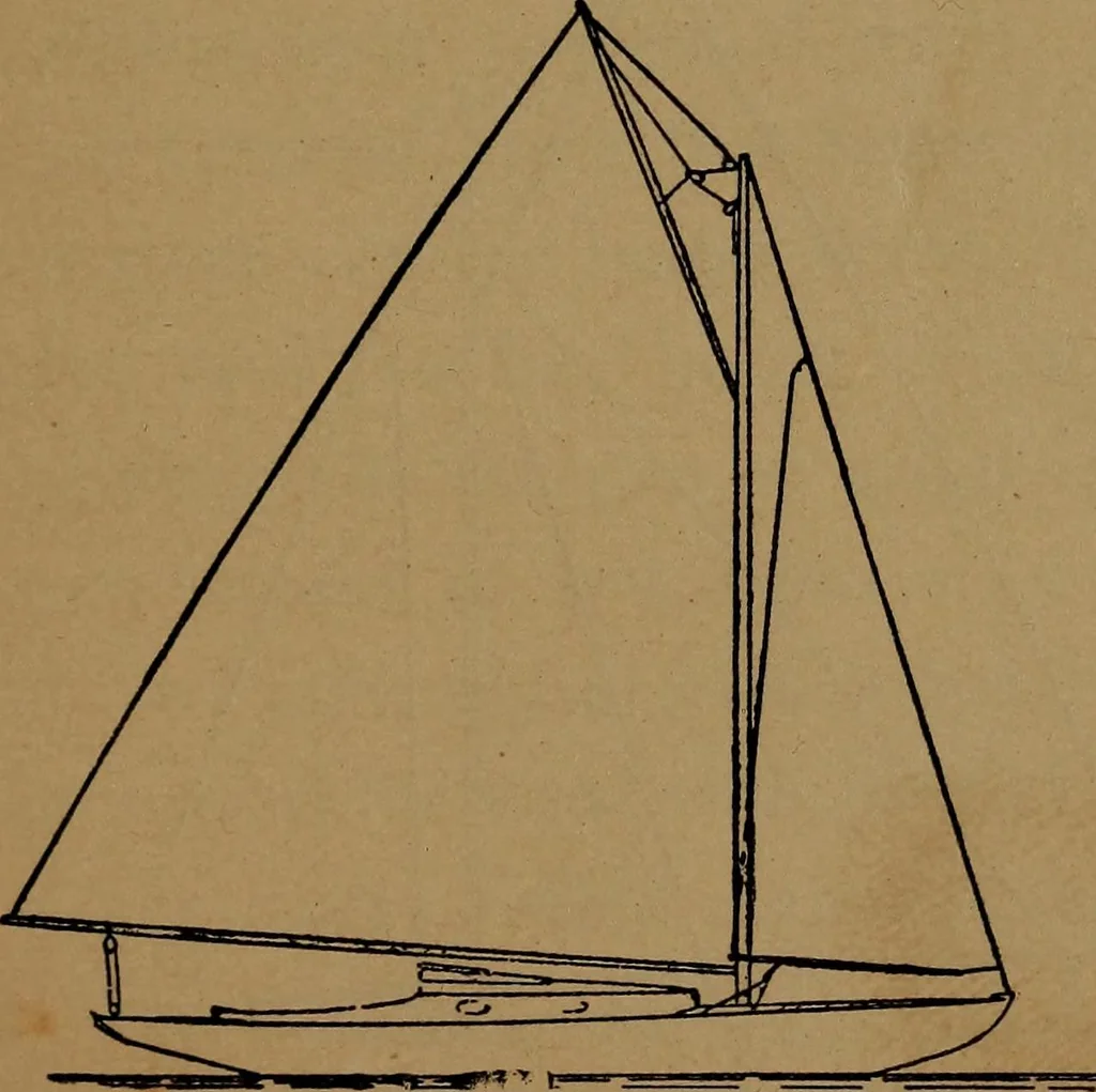An illustration from On yachts and yacht handling, 1901, leaf 94