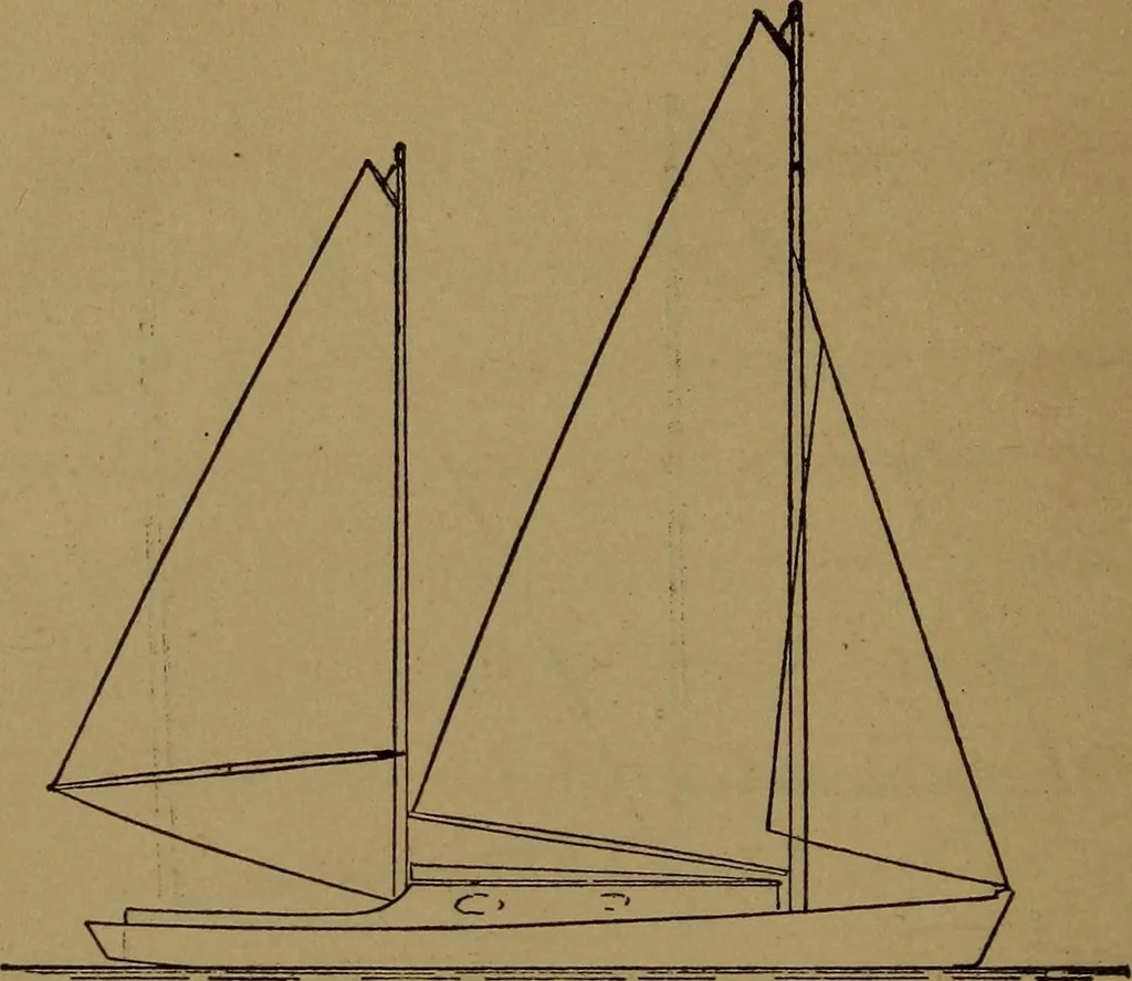 An illustration from On yachts and yacht handling, 1901, leaf 95