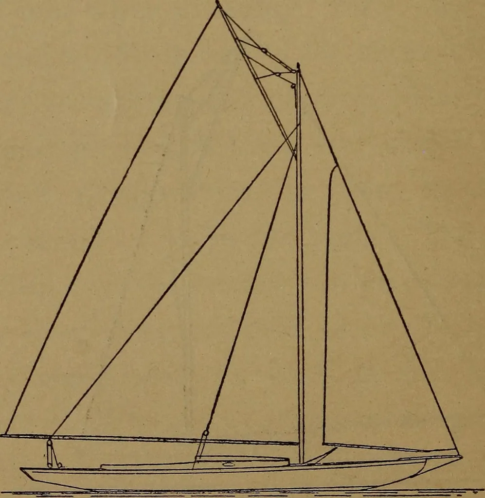 An illustration from On yachts and yacht handling, 1901, leaf 95