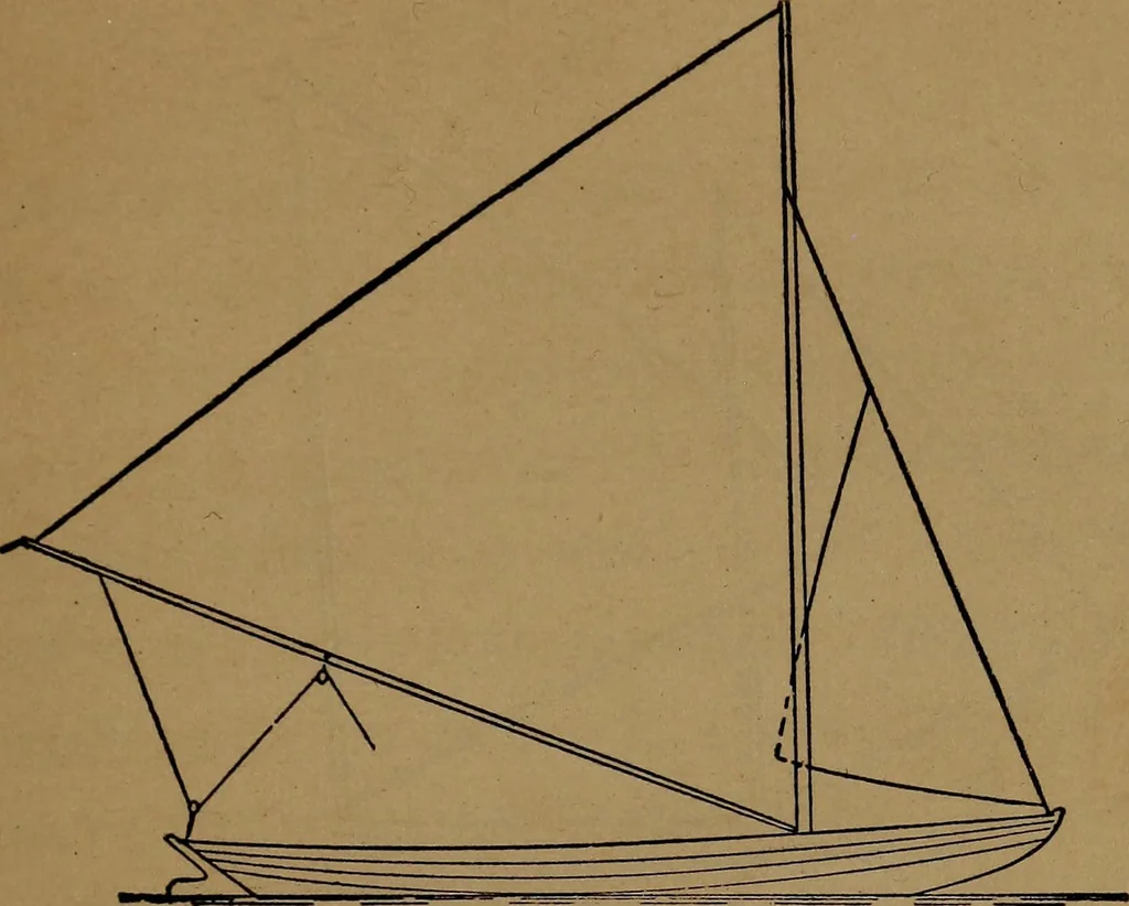 An illustration from On yachts and yacht handling, 1901, leaf 98