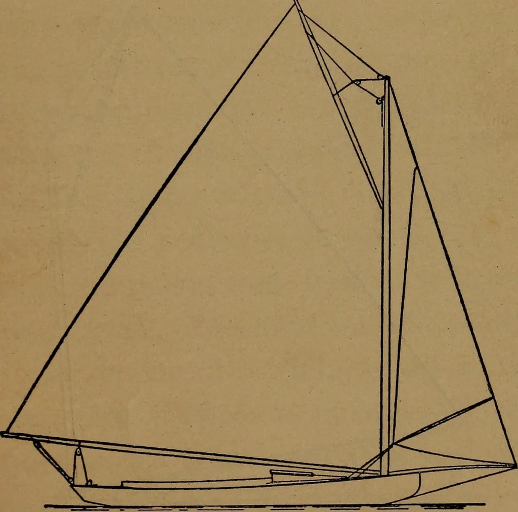 An illustration from On yachts and yacht handling, 1901, leaf 98