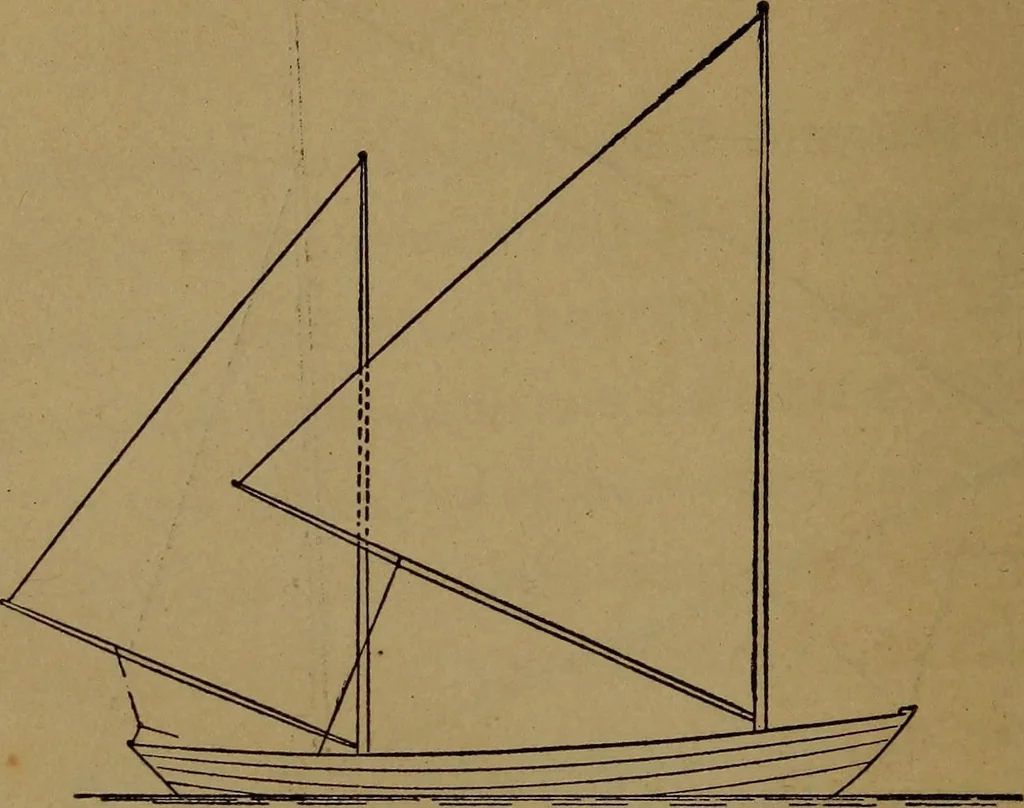 An illustration from On yachts and yacht handling, 1901, leaf 99