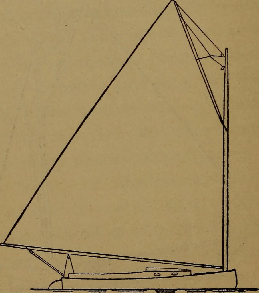 An illustration from On yachts and yacht handling, 1901, leaf 99