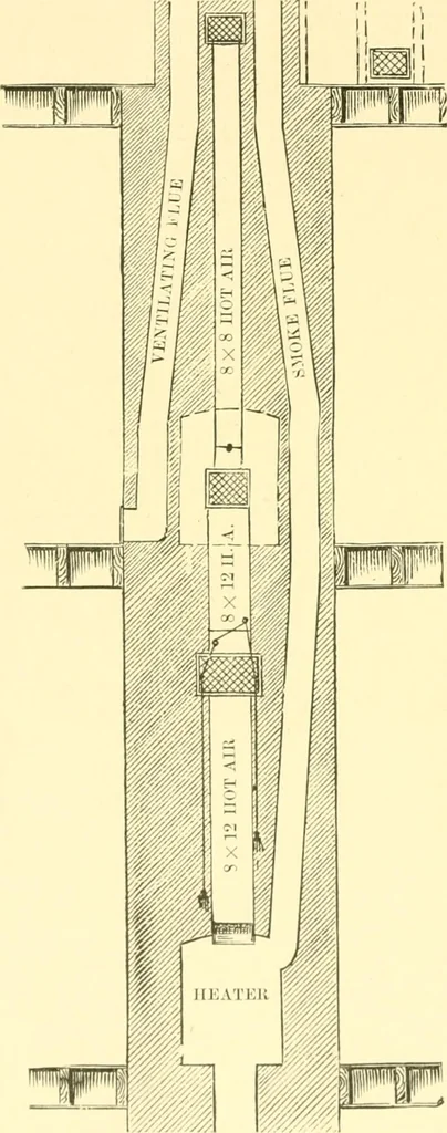 An illustration from The open fireplace in all ages, 1886, leaf 101