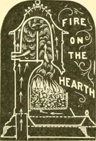 An illustration from The open fireplace in all ages, 1886, leaf 103