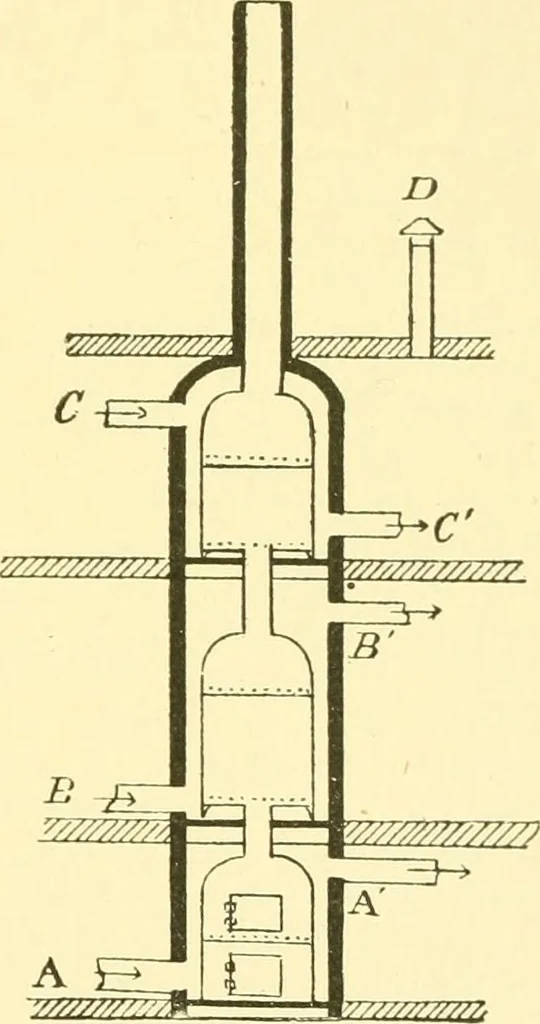 An illustration from The open fireplace in all ages, 1886, leaf 180