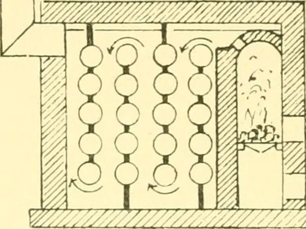 An illustration from The open fireplace in all ages, 1886, leaf 183