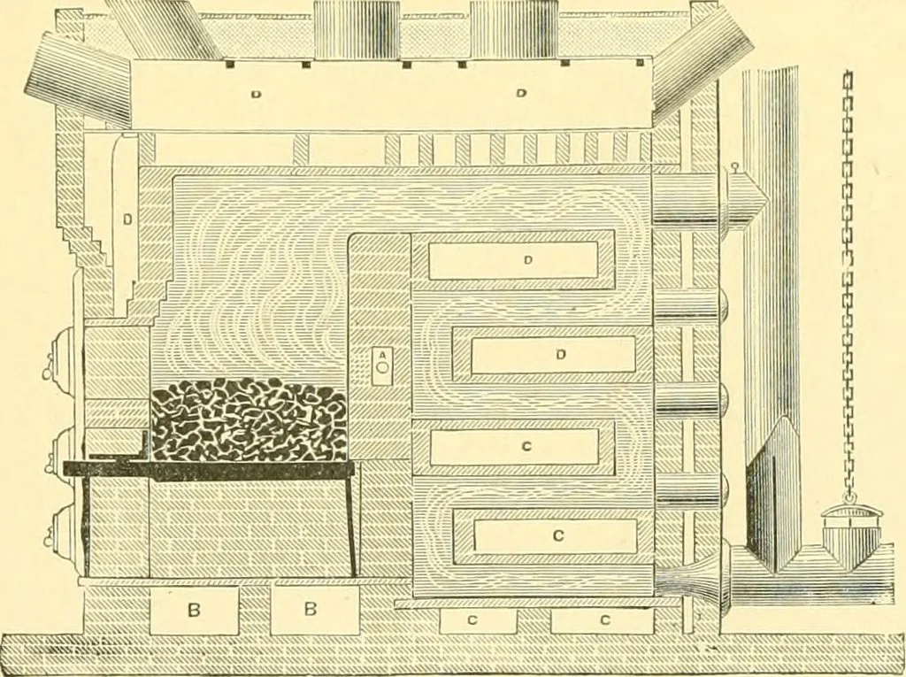An illustration from The open fireplace in all ages, 1886, leaf 192
