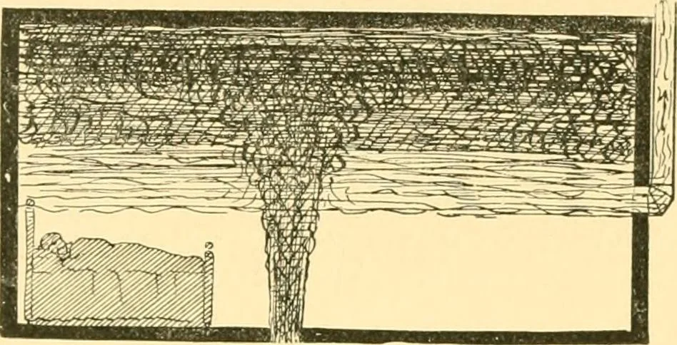 An illustration from The open fireplace in all ages, 1886, leaf 209