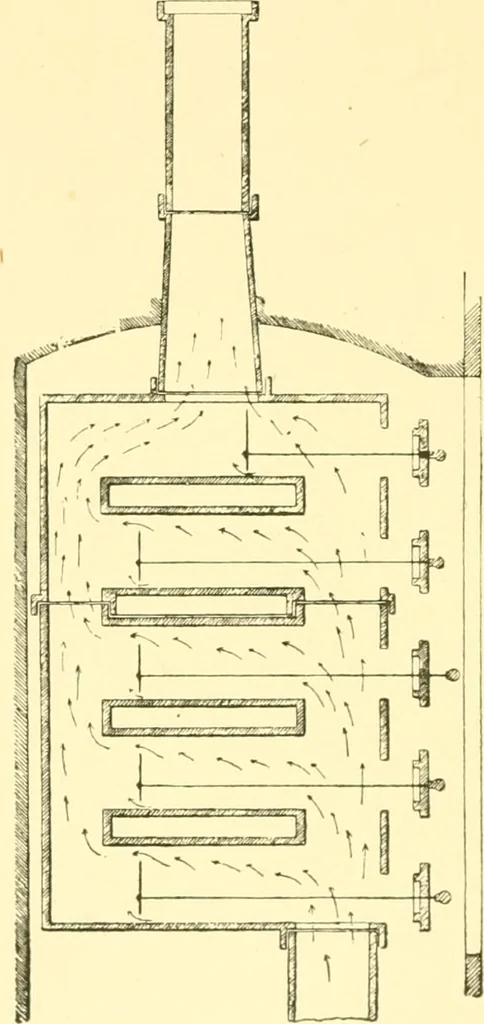 An illustration from The open fireplace in all ages, 1886, leaf 227