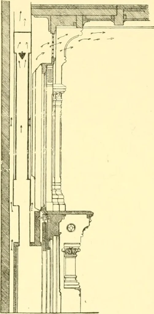 An illustration from The open fireplace in all ages, 1886, leaf 231
