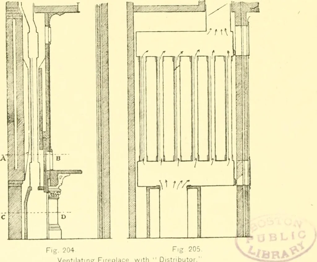 An illustration from The open fireplace in all ages, 1886, leaf 239
