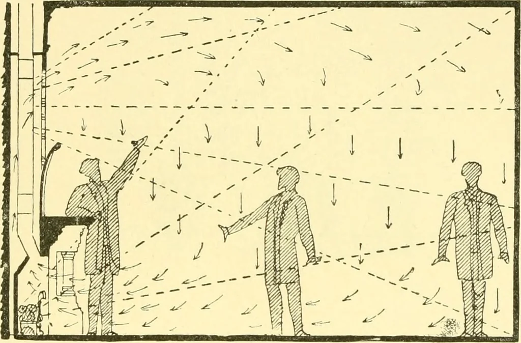 An illustration from The open fireplace in all ages, 1886, leaf 244