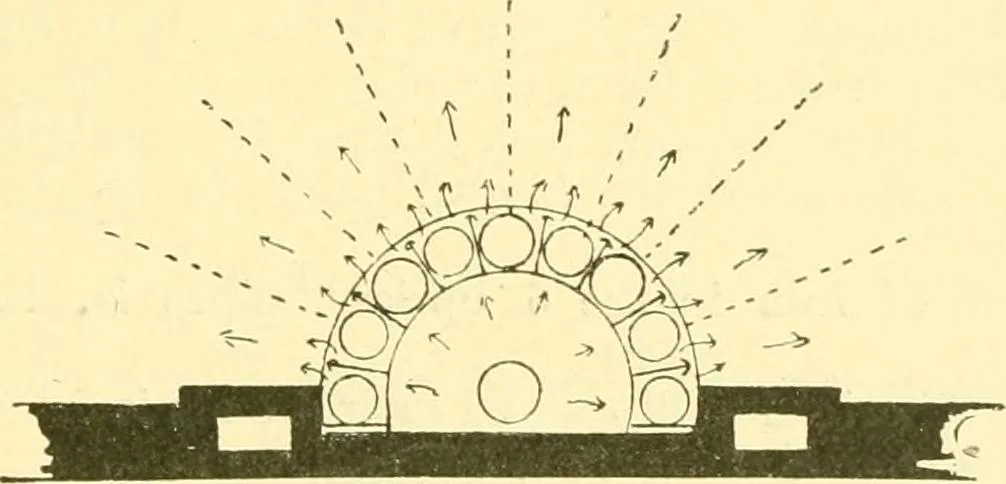 An illustration from The open fireplace in all ages, 1886, leaf 246
