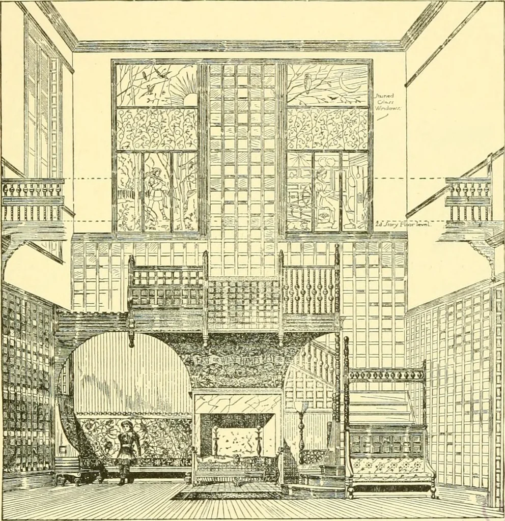 An illustration from The open fireplace in all ages, 1886, leaf 292