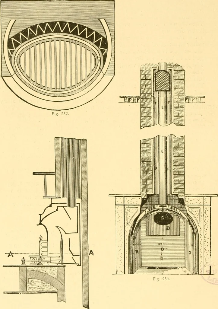 An illustration from The open fireplace in all ages, 1886, leaf 327