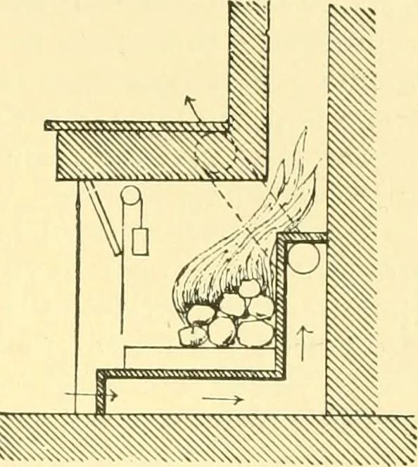 An illustration from The open fireplace in all ages, 1886, leaf 66