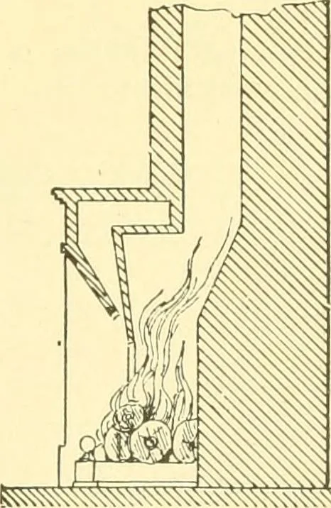 An illustration from The open fireplace in all ages, 1886, leaf 66