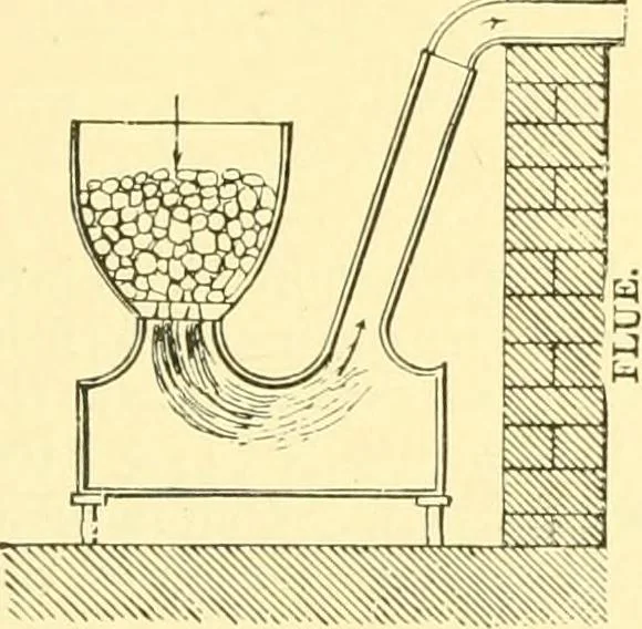 An illustration from The open fireplace in all ages, 1886, leaf 70