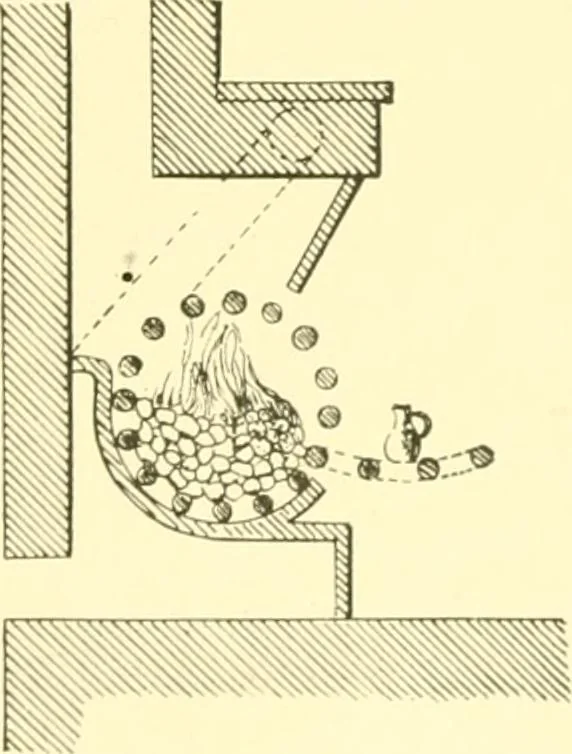 An illustration from The open fireplace in all ages, 1886, leaf 71