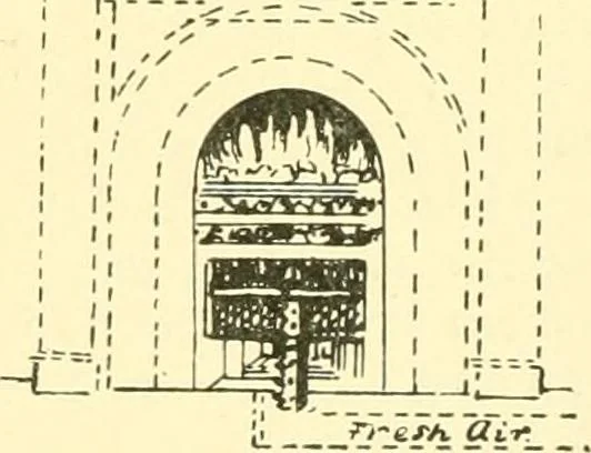An illustration from The open fireplace in all ages, 1886, leaf 72