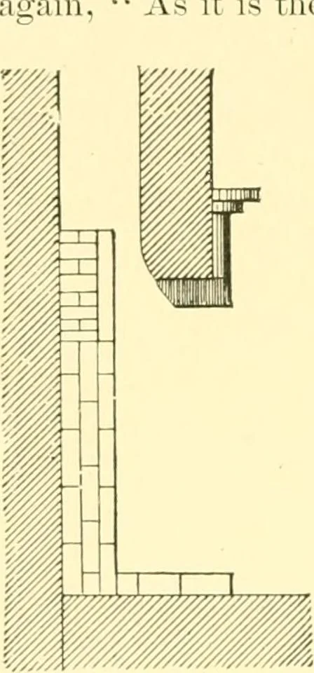 An illustration from The open fireplace in all ages, 1886, leaf 75