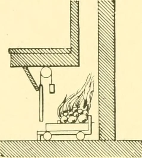 An illustration from The open fireplace in all ages, 1886, leaf 81