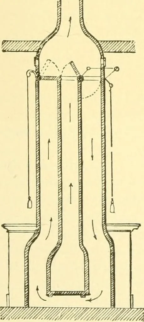 An illustration from The open fireplace in all ages, 1886, leaf 82