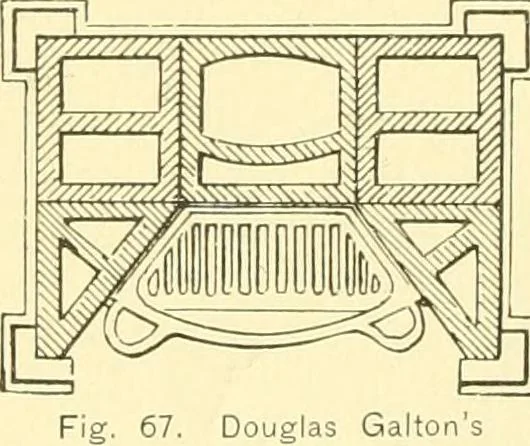 An illustration from The open fireplace in all ages, 1886, leaf 82